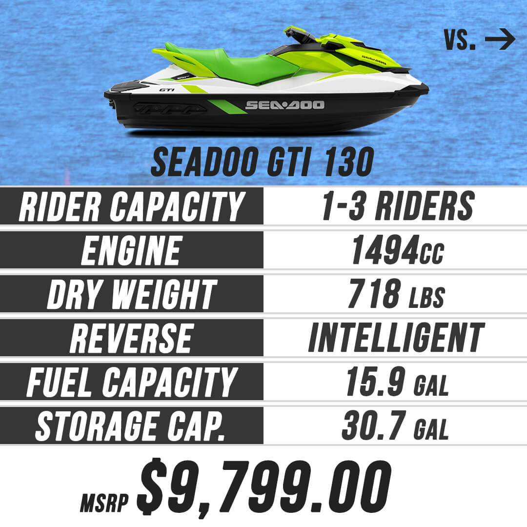 2019 Sea-Doo GTI-130