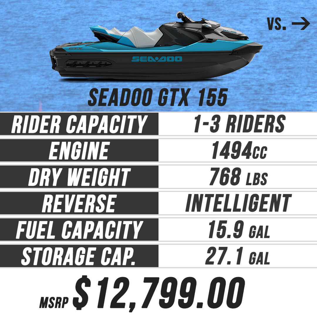 2019 Sea-Doo GTI-155