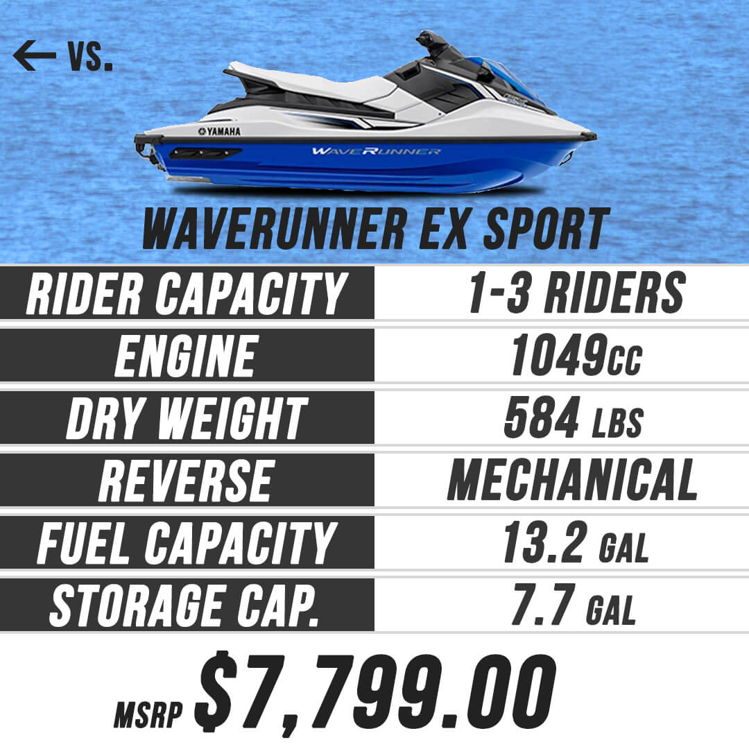 2019 Waverunner EX-Sport